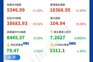 探长：连续三场20+且场均得分19.3生涯新高 王睿泽值得全明星吗？